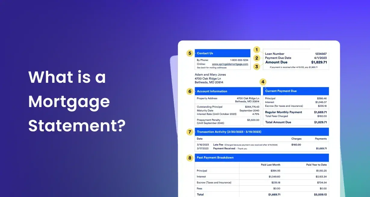 What is a Mortgage Statement?