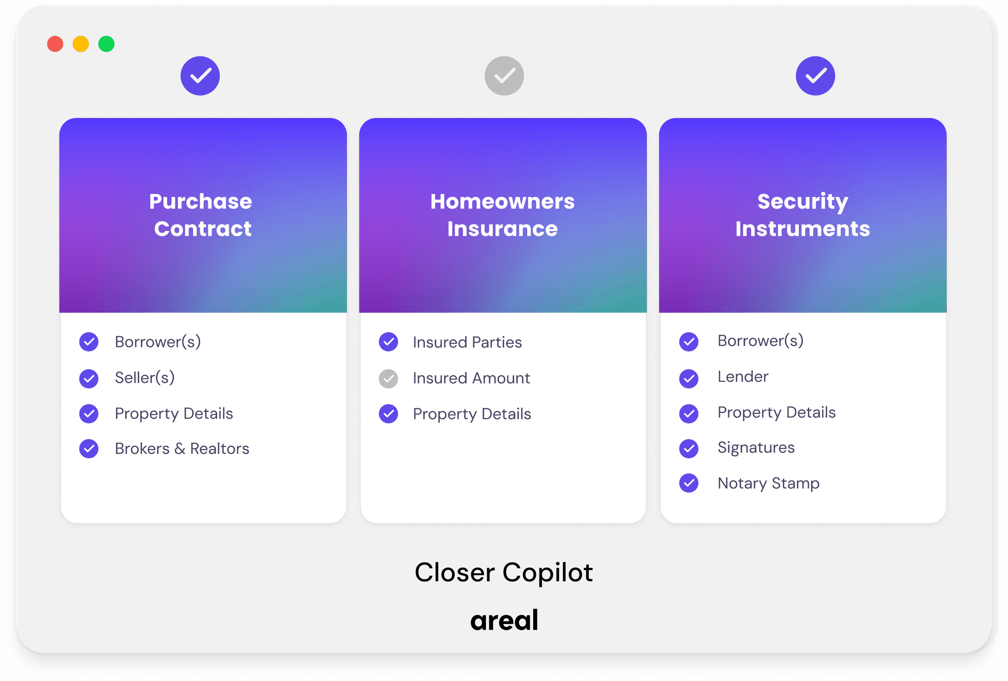 areal blog post image