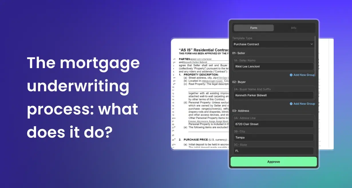 The mortgage underwriting process